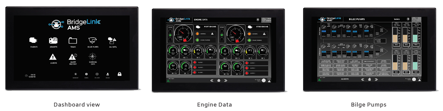 BridgeLink AMS visualisation screens