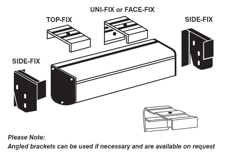 anti glare scrren fittings